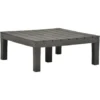 Table De Jardin Anthracite 78x78x31 Cm Plastique VidaXL