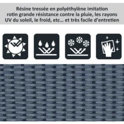 OUTSUNNY Table Basse De Jardin Plateau Verre Trempé 5 Mm Rotin Tressé 85 X 50 X 39cm Max. 50 Kg Noir 10 OUTSUNNY Table Basse De Jardin Plateau Verre Trempé 5 Mm Rotin Tressé 85 X 50 X 39cm Max. 50 Kg Noir -Promos Verde Rêverie Boutique 25007510 4