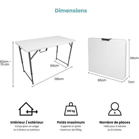 Table Pliante 120 Cm D'Appoint Rectangulaire Blanche - Table De Camping 6 Personnes L120 X L60 X H74cm En HDPE Haute Densité Épaisseur 3,5 Cm - Nouveau Modèle 2021 Emballage Renforcé 4 Table Pliante 120 Cm D'Appoint Rectangulaire Blanche - Table De Camping 6 Personnes L120 X L60 X H74cm En HDPE Haute Densité Épaisseur 3,5 Cm - Nouveau Modèle 2021 Emballage Renforcé – Image 2
