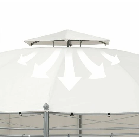 Tonnelle De Jardin Toscana Casaria Beige 4 Tonnelle De Jardin Toscana Casaria Beige – Image 2