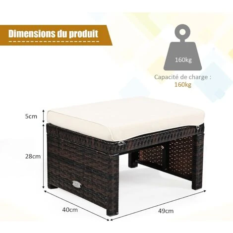 COSTWAY 2 Tabouret De Jardin Résine Tressée En Rotin PE Avec Coussin Gris, Pour Terrasse Et Piscine, 49 X 40 X 33 CM Blanc 7 COSTWAY 2 Tabouret De Jardin Résine Tressée En Rotin PE Avec Coussin Gris, Pour Terrasse Et Piscine, 49 X 40 X 33 CM Blanc – Image 5