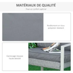 OUTSUNNY Coussins De Fauteuil De Jardin Zippés Déhoussables - Galettes De Chaise De Jardin - épais Rembourrage 7 Cm - Polyester Haute Densité Gris -Promos Verde Rêverie Boutique 51245893 5