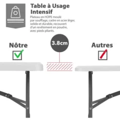 Table De Camping- Pique Nique - Pliable - Système De Transport Pratique - 180x70x74 Cm - Blanc - MaxxGarden. -Promos Verde Rêverie Boutique 54009944 3