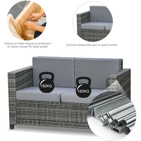 OUTSUNNY Canapé De Jardin 2 Places Canapé Droit 4 Coussins Déhoussables 130L X 70l X 80H Cm Résine Tressée Gris 7 OUTSUNNY Canapé De Jardin 2 Places Canapé Droit 4 Coussins Déhoussables 130L X 70l X 80H Cm Résine Tressée Gris – Image 5