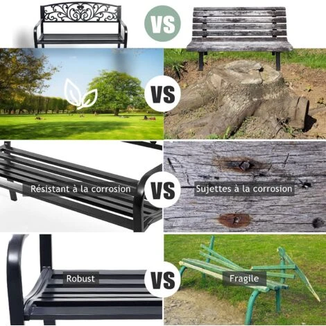 RELAX4LIFE Banc De Jardin En Fonte D’Acier Pour 2-3 Personnes, Résistant Et Confortable Avec Incliné Dossier Ciselé, Accoudoirs Arrondis Et Pieds Durables, Utilisation En Extérieur, Bronzé/Noir (Noir) 6 RELAX4LIFE Banc De Jardin En Fonte D’Acier Pour 2-3 Personnes, Résistant Et Confortable Avec Incliné Dossier Ciselé, Accoudoirs Arrondis Et Pieds Durables, Utilisation En Extérieur, Bronzé/Noir (Noir) – Image 4