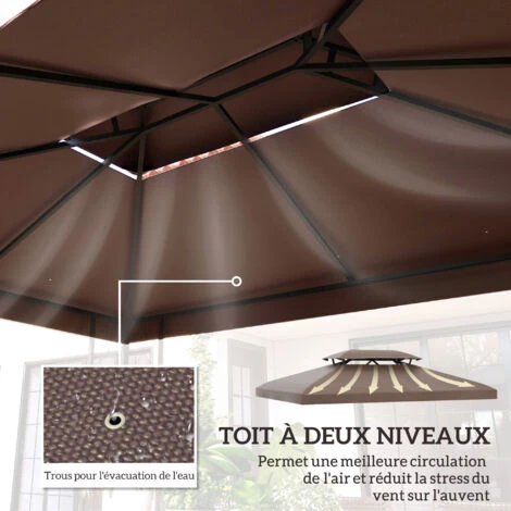 HOMCOM Toile De Rechange Pour Pavillon Tonnelle Tente Polyester Haute Densité Imperméabilisé 180 G/m² 3 X 4 M Chocolat 7 HOMCOM Toile De Rechange Pour Pavillon Tonnelle Tente Polyester Haute Densité Imperméabilisé 180 G/m² 3 X 4 M Chocolat – Image 5