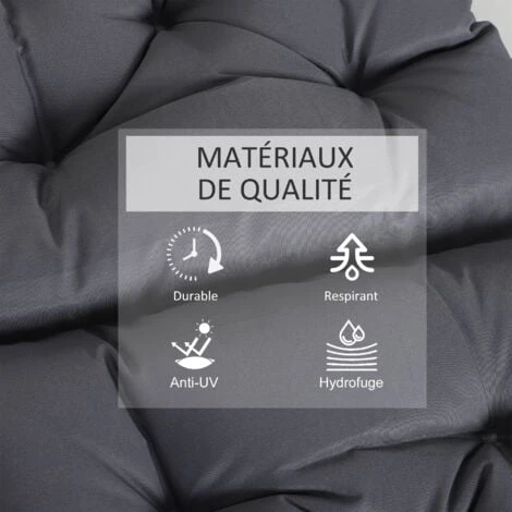 OUTSUNNY Lot De 2 Coussins Matelas Assise Dossier 2 En 1 Pour Chaise Fauteuil Grand Confort 98L X 50l X 8H Cm Gris 6 OUTSUNNY Lot De 2 Coussins Matelas Assise Dossier 2 En 1 Pour Chaise Fauteuil Grand Confort 98L X 50l X 8H Cm Gris – Image 4