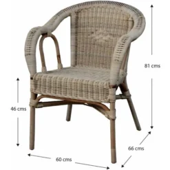 Fauteuil En Rotin Naturel Vieilli Chillvert Parma 60x66x81 Cm Avec Finition En Tissu Pitrit 10 Fauteuil En Rotin Naturel Vieilli Chillvert Parma 60x66x81 Cm Avec Finition En Tissu Pitrit -Promos Verde Rêverie Boutique 82157015 4