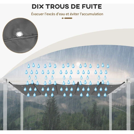 OUTSUNNY Toile De Rechange Pour Pergola Rétractable 4 X 3 M Polyester Haute Densité 180 G/m² Imperméabilisé Gris 7 OUTSUNNY Toile De Rechange Pour Pergola Rétractable 4 X 3 M Polyester Haute Densité 180 G/m² Imperméabilisé Gris – Image 5
