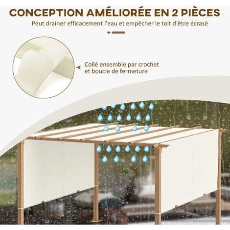 OUTSUNNY Toile De Rechange Pour Pergola 3 X 3 M Polyester Haute Densité 180 G/m² Beige 7 OUTSUNNY Toile De Rechange Pour Pergola 3 X 3 M Polyester Haute Densité 180 G/m² Beige – Image 5