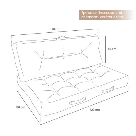 Kit De Coussins Et Assise Capitonnés Pour Palette - Gris Foncé - Linxor 4 Kit De Coussins Et Assise Capitonnés Pour Palette - Gris Foncé - Linxor – Image 2