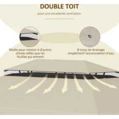 OUTSUNNY Toile De Rechange Pour Pavillon Tonnelle Tente 3,90L X 2,90l M Polyester Haute Densité 170 G/m² Beige -Promos Verde Rêverie Boutique 88507244 5