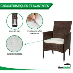 Salon De Jardin - Fauteuil Balcon Exterieur Petit Espace - Salon Balcon - MaxxGarden 10 Salon De Jardin - Fauteuil Balcon Exterieur Petit Espace - Salon Balcon - MaxxGarden -Promos Verde Rêverie Boutique 94113952 4