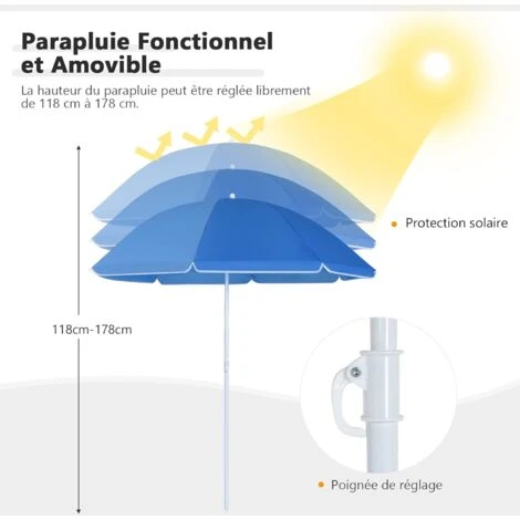 COSTWAY Chaise De Camping Pliante, Fauteuil De Jardin 2 Places Avec Glacière, Porte-gobelet, Parasol, Sac,152x52x85CM, Charge Max 113 KG, Pour Randonnée, Plage, Pêche (Turquoise) 4 COSTWAY Chaise De Camping Pliante, Fauteuil De Jardin 2 Places Avec Glacière, Porte-gobelet, Parasol, Sac,152x52x85CM, Charge Max 113 KG, Pour Randonnée, Plage, Pêche (Turquoise) – Image 2